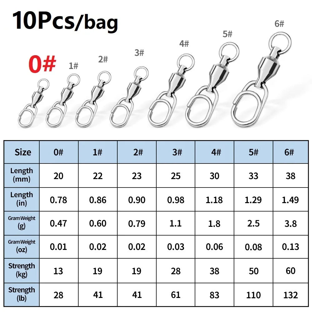 10Pcs Fishing Lure Bait Connector Stainless Steel High Quality Double Swivel Rings Oval Split Rings Fishing Tackle Accessories