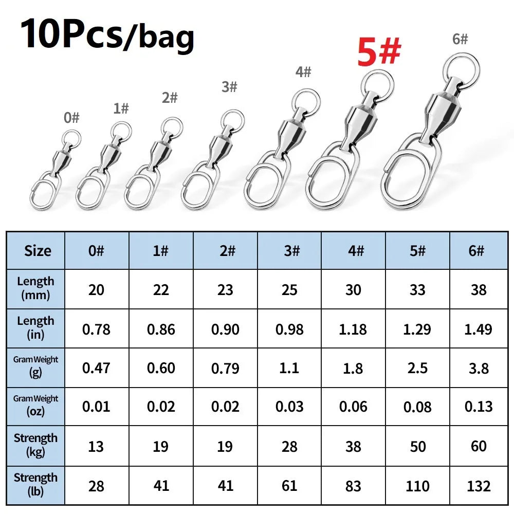 10Pcs Fishing Lure Bait Connector Stainless Steel High Quality Double Swivel Rings Oval Split Rings Fishing Tackle Accessories