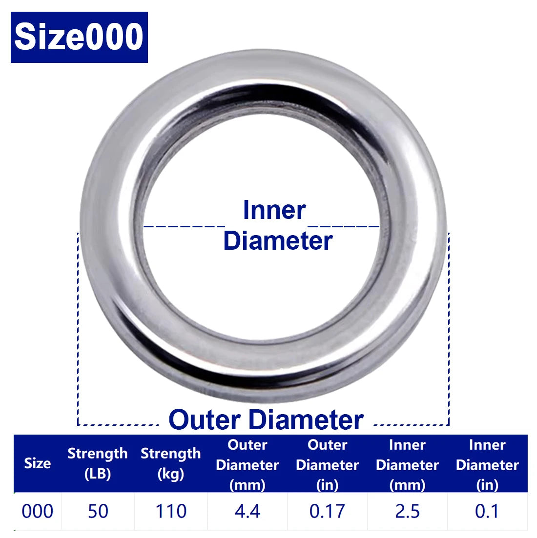 FishTrip Solid Rings Fishing Stainless Steel 20~50Pack High Strength Heavy Duty Seamless Lure Connector Fishing Terminal Tackle