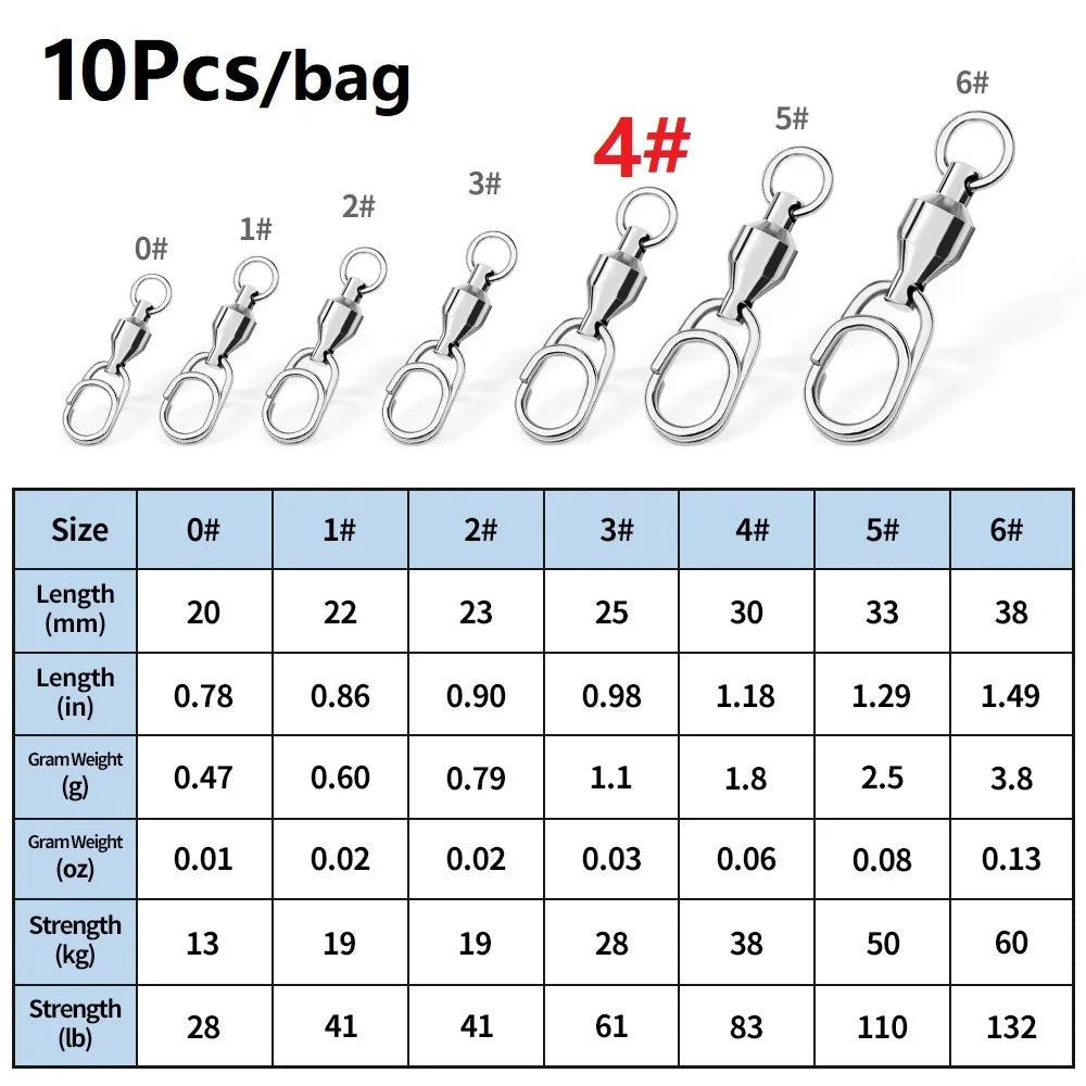 10Pcs Fishing Lure Bait Connector Stainless Steel High Quality Double Swivel Rings Oval Split Rings Fishing Tackle Accessories