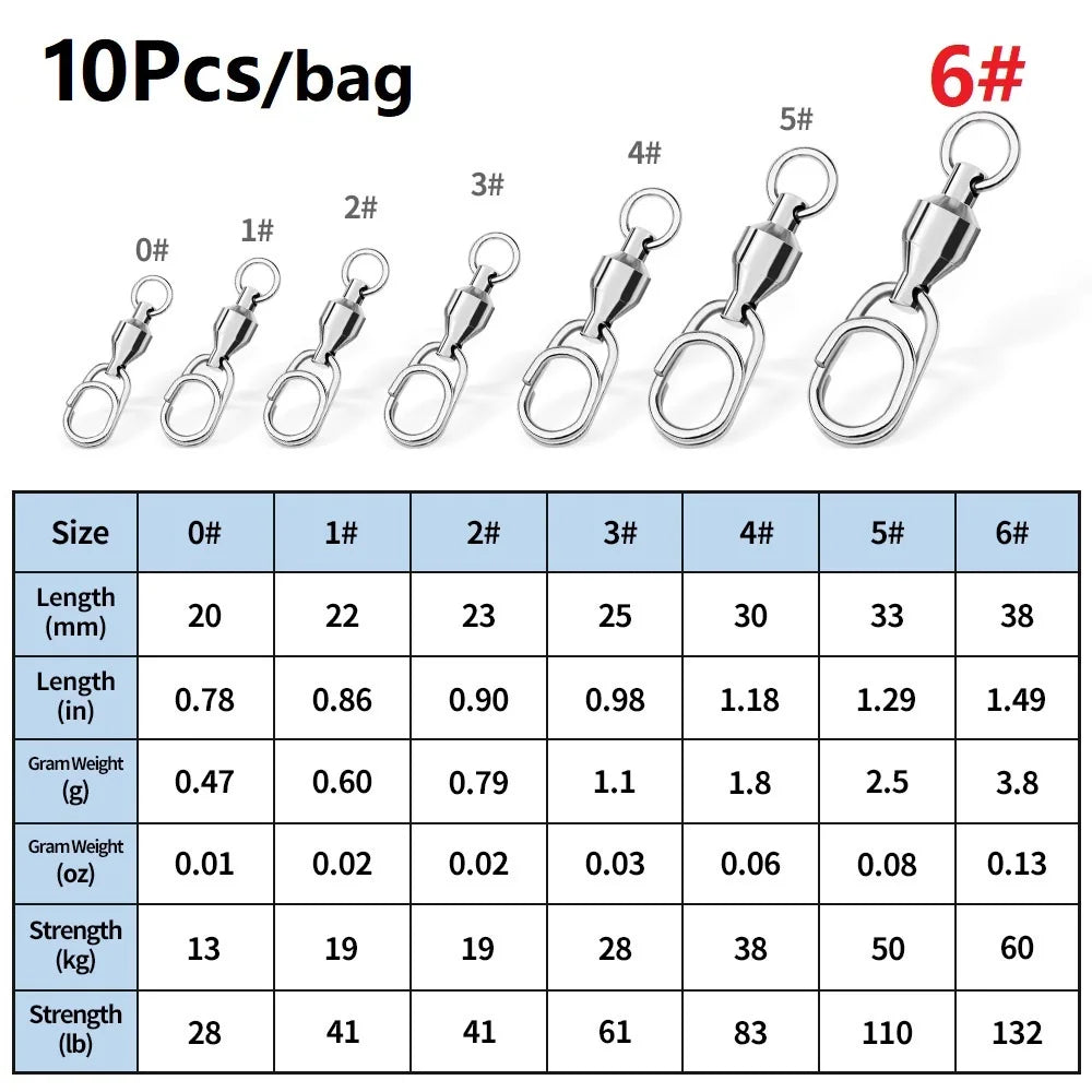 10Pcs Fishing Lure Bait Connector Stainless Steel High Quality Double Swivel Rings Oval Split Rings Fishing Tackle Accessories