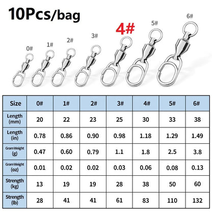 10Pcs Fishing Lure Bait Connector Stainless Steel High Quality Double Swivel Rings Oval Split Rings Fishing Tackle Accessories